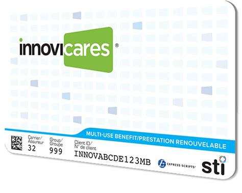 anovi smart|InnoviCares for Healthcare Professionals